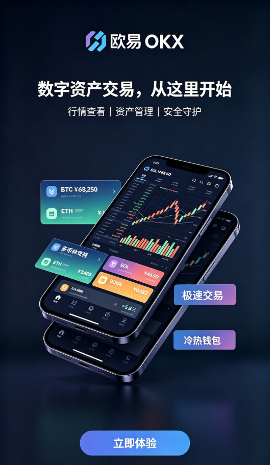 下载欧交易所APP充值与交易对选择